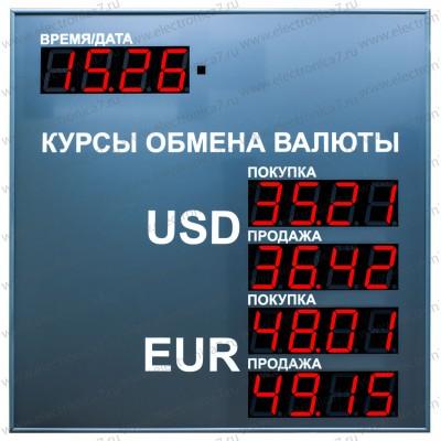 Табло валют Электроника 7-1056
