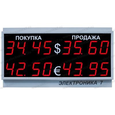 Табло валют Электроника 7-1030
