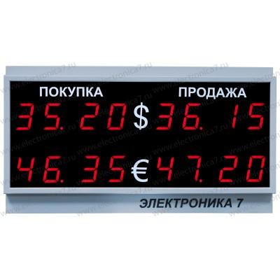 Табло валют Электроника 7-1020