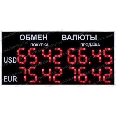 Табло валют Электроника 7-1250