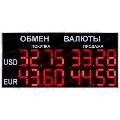 Табло валют Электроника 7-1170