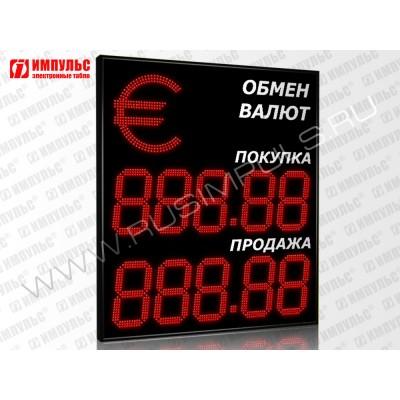 Символьное табло валют 5 разрядов Импульс-327-1x2xZ5-S35
