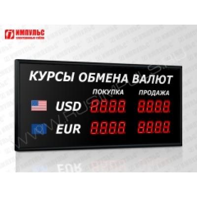 Офисное табло валют 4 разряда Импульс-304-2x2xZ4