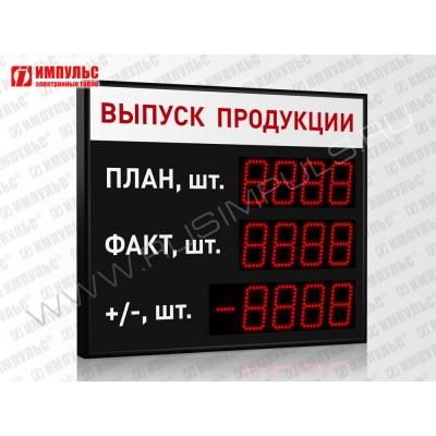 Табло производственных показателе Импульс-910-D10x13xN3