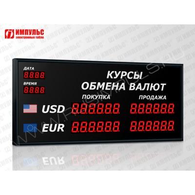 Офисное табло валют 6 разрядов Импульс-304-2x2xZ6-DTx2xD2