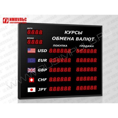Офисное табло валют 6 разрядов Импульс-302-5x2xZ6-DTx2