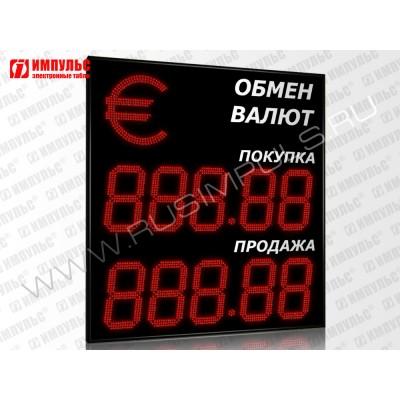 Символьное табло валют 5 разрядов Импульс-331-1x2xZ5-S35