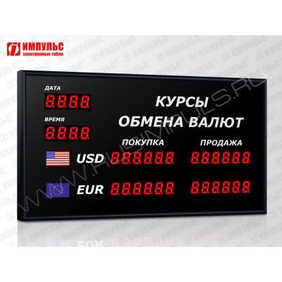 Офисное табло валют 6 разрядов Импульс-302-2x2xZ6-DTx2