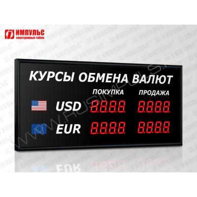 Офисное табло валют 4 разряда Импульс-302-2x2xZ4