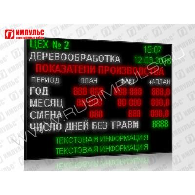 Светодиодный промышленный экран Импульс-900-224x160xP10-ETN