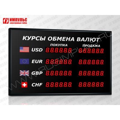 Офисное табло валют 6 разрядов Импульс-302-4x2xZ6