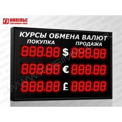 Уличное табло валют 5 разрядов Импульс-306-3x2xZ5