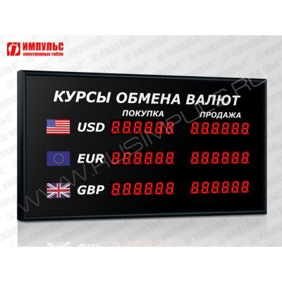 Офисное табло валют 6 разрядов Импульс-302-3x2xZ6
