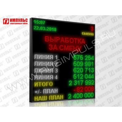 Светодиодный промышленный экран Импульс-900-160x192xP6-ETN